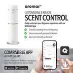 Waterless Diffuser by Aromar Plus