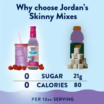Hydration Syrup with Electrolytes Sugar Free Skinny Mixes